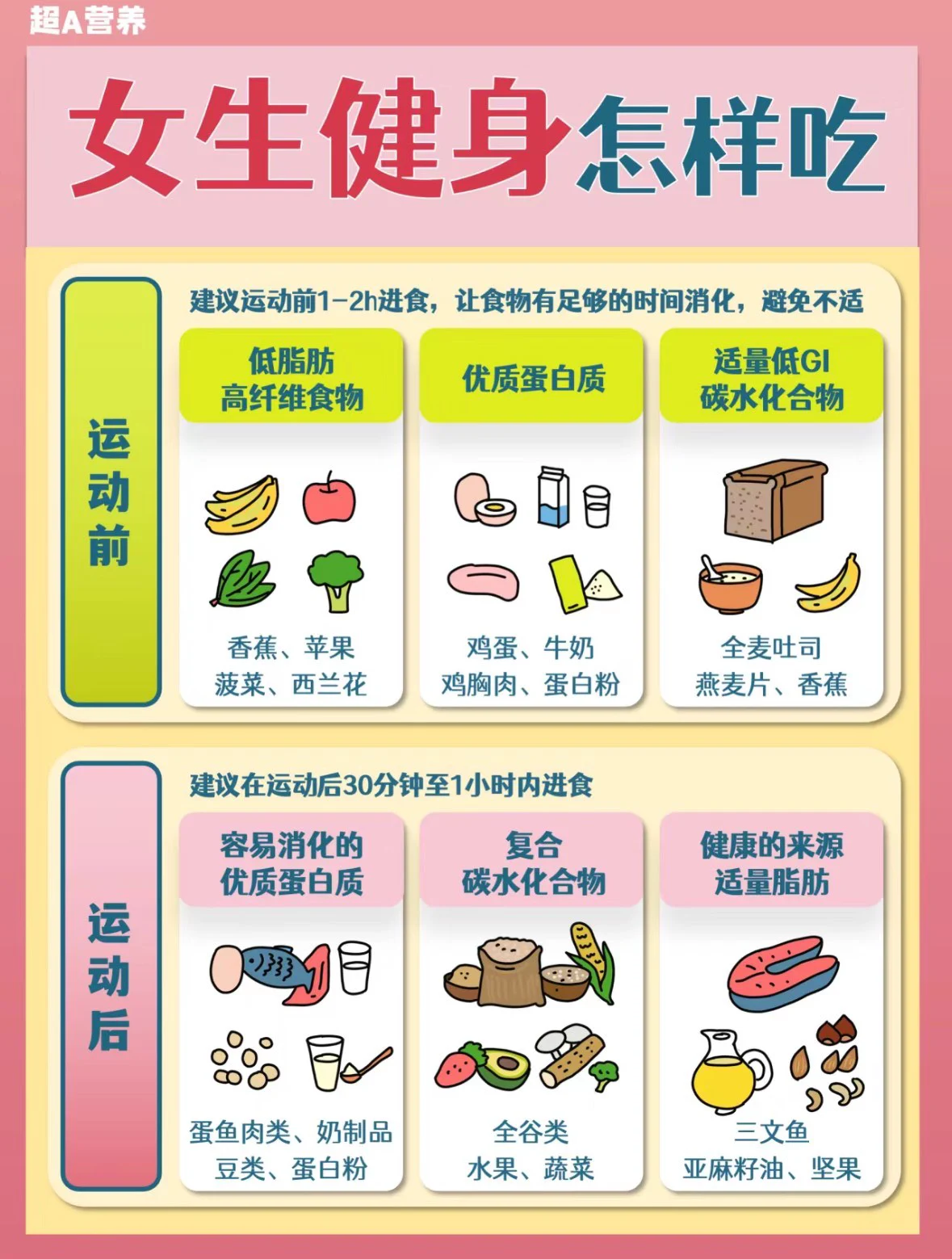 哪里可以找到关于篮球总决赛的训练资料_2